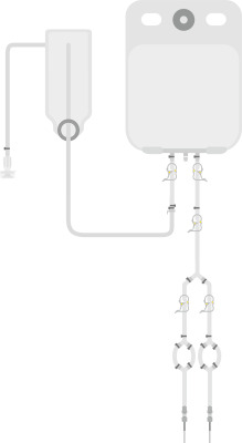 Flexsafe® 2D Advanced for Fill & Finish