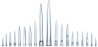 Optifit Non Sterile Extended Pipette Tips, Racked