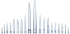 Safetyspace® Extended Length Filtered Pipette Tips, Racked