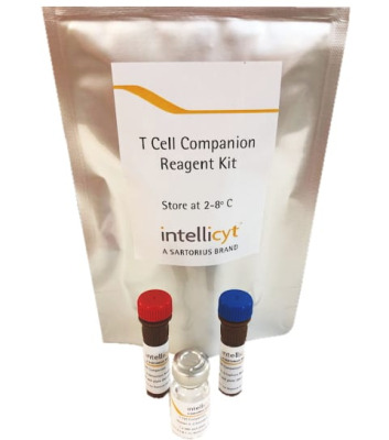 iQue® Human T Cell Companion Kits