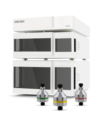 PATfix® analytical quaternary system