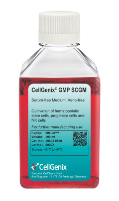 CellGenix® GMP SCGM